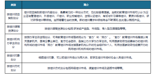 Bsport体育：“双减”政策致教育培训行业受到重创 学而思、新东方等企业积极寻求自救(图2)